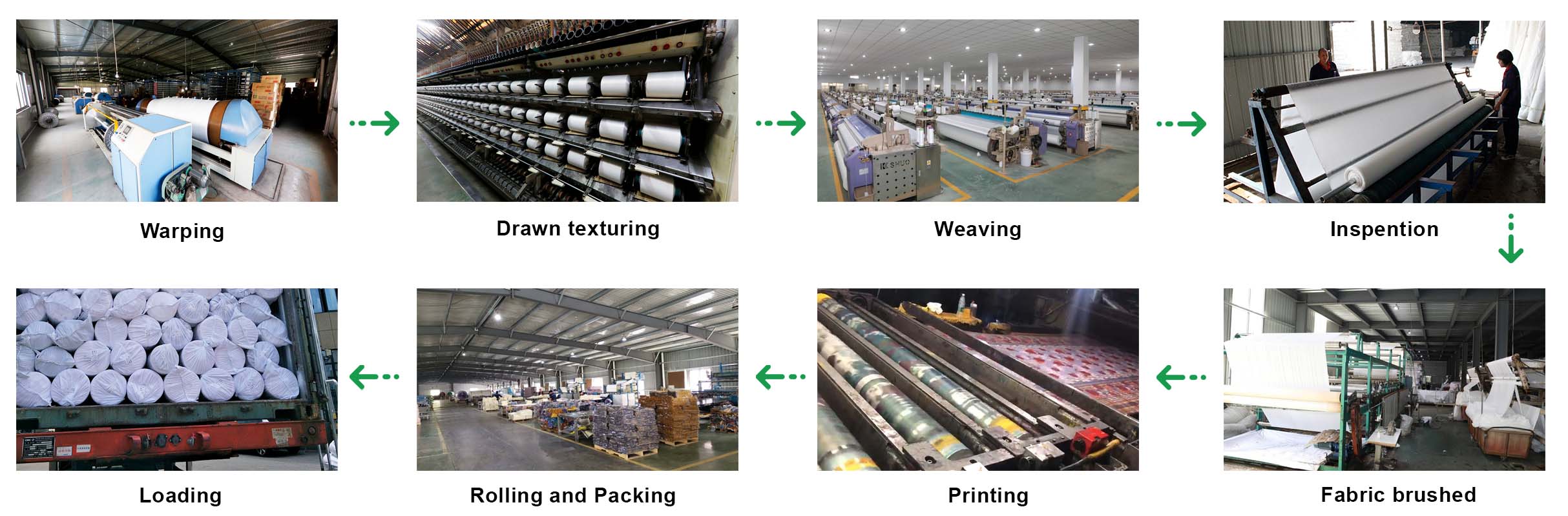 A LEADING 100 POLYESTER FABRIC MANUFACTURER​ - Cxdqtex